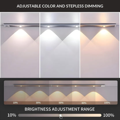 Wireless Under Cabinet Light