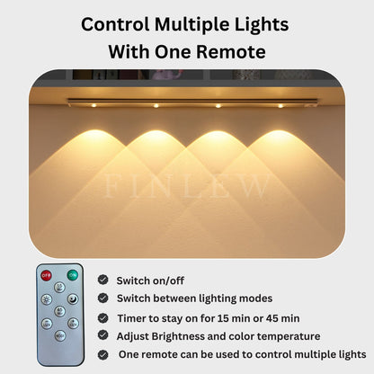 LED-Light With a Remote Controller Finlew